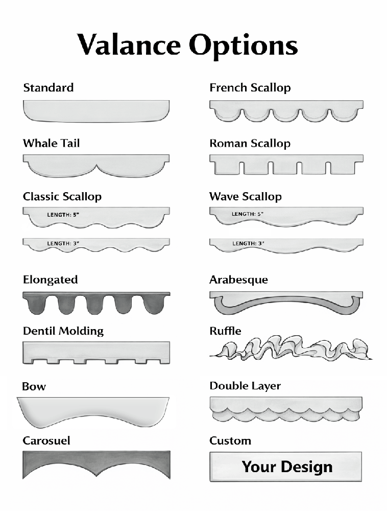 Illustration of commercial umbrella valance styles including scalloped, straight, and custom shapes used for branding and decorative outdoor applications.